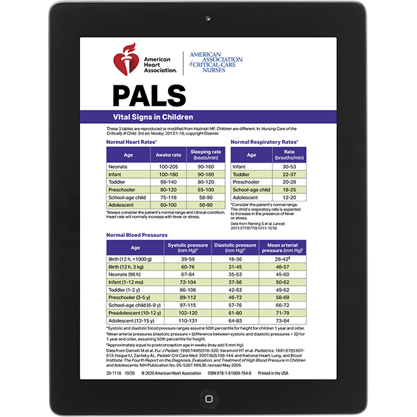 PALS Digital Reference Card – VITALCOR Safety Solutions